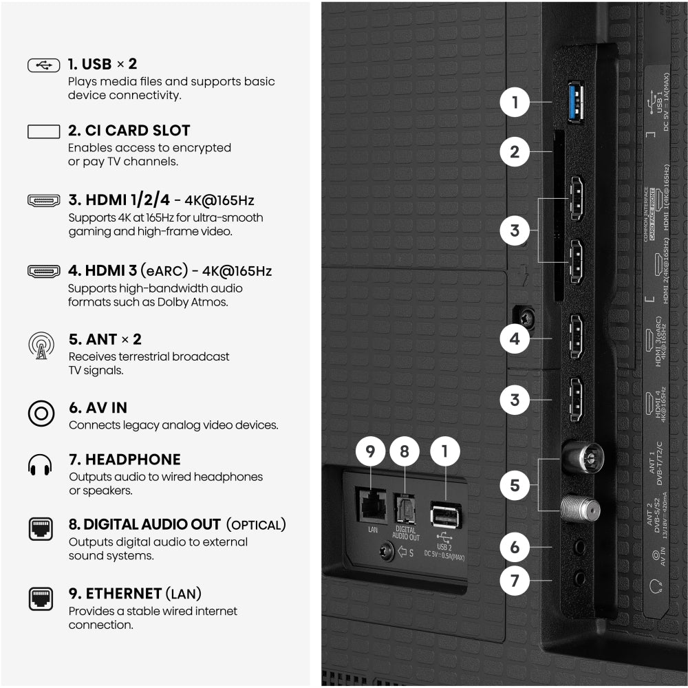 Hisense 100U7STUK PRO 100" ULED Mini LED Smart Television - product image 15
