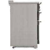 Rangemaster ELS90EIMG Elise Mineral Green / Brushed Nickel 90cm Induction Range Cooker - product image 16