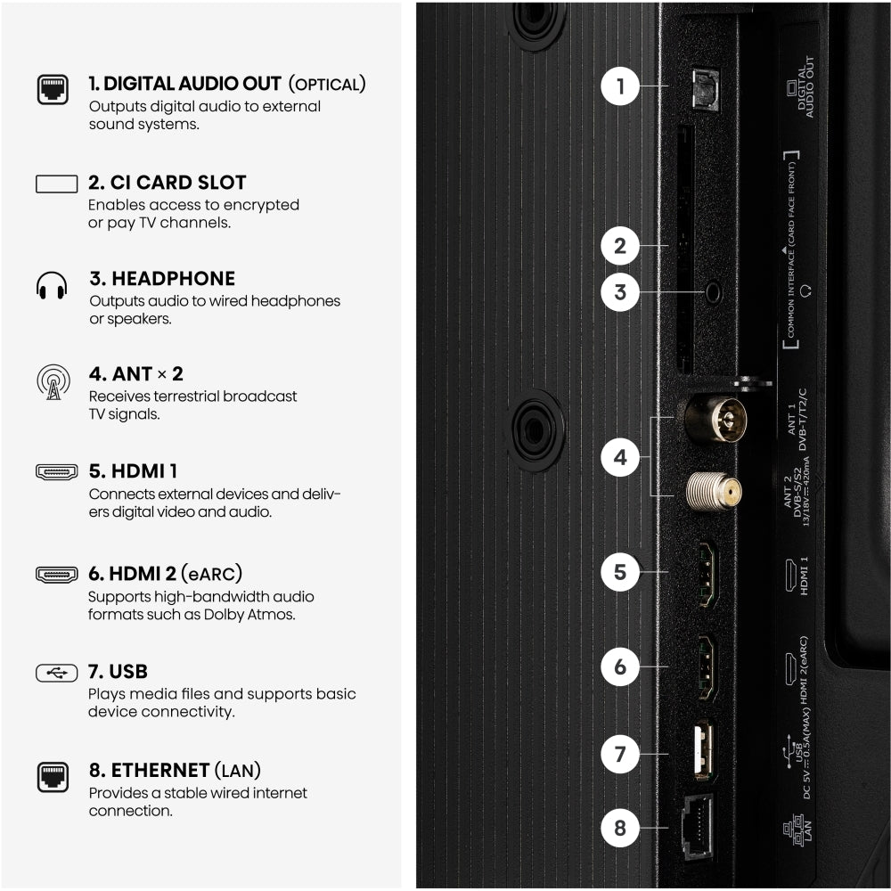 Hisense 32A4STUK 32" DLED Smart Television - product image 25