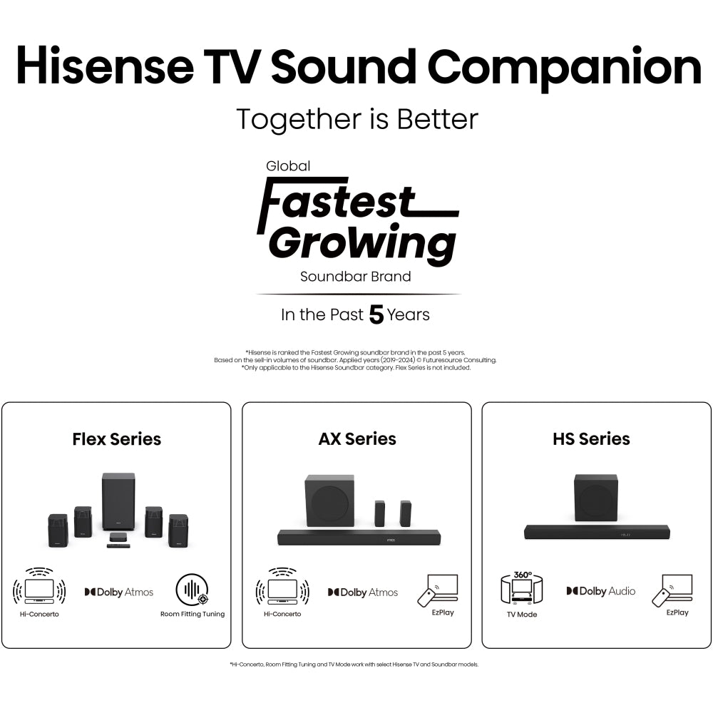 Hisense 40E5QTUK 40" QLED Smart Television - product image 16