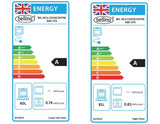 90cm Induction Belling Range Cooker, Stainless Steel, A Rated - RCA COOKCENTRE 90Ei - London Houseware - 19