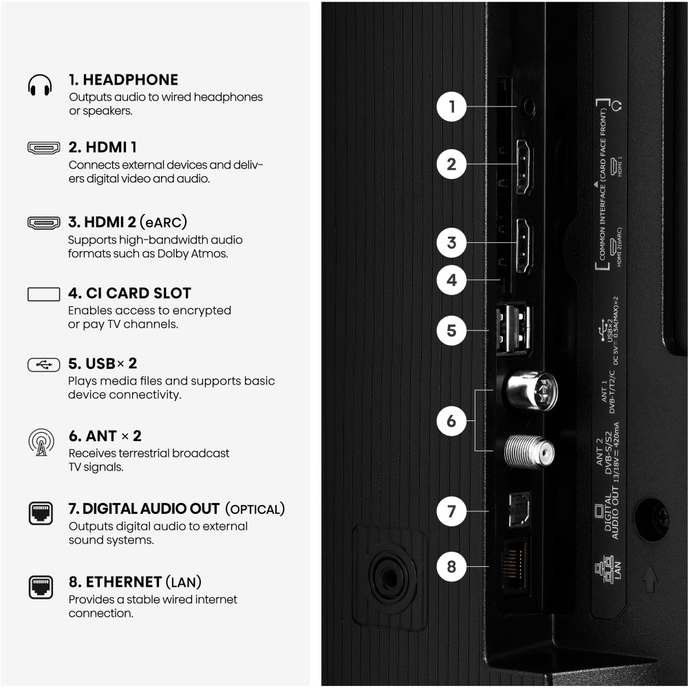 Hisense 50A5STUK 50" QLED Smart Television - product image 12