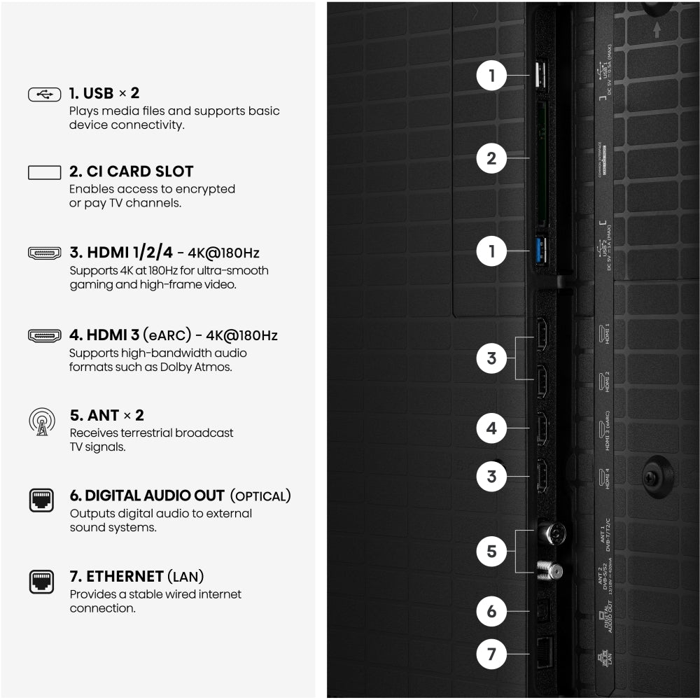 Hisense 85UR8STUK 85" RGB MiniLED Smart Television - product image 13
