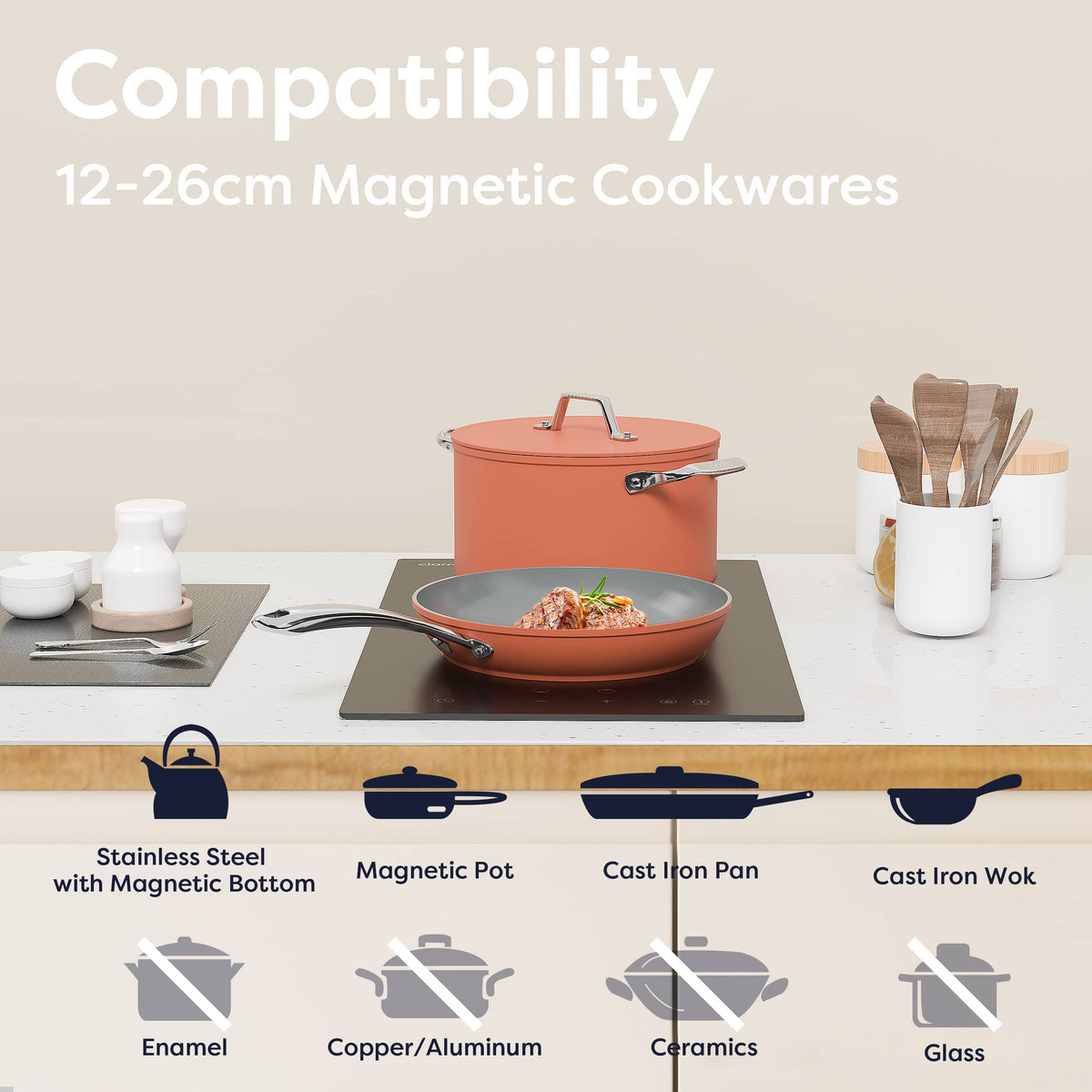 CIARRA 29cm Built-in Induction Hob 2 Zone 2900W Electric Cooktop with UK Plug & Child Lock CBBIH292T-OW