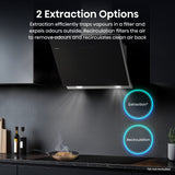 Hisense CH6IN14BXBUK Cooker Hood - product image 5