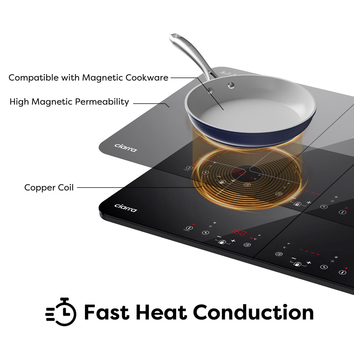 CIARRA Portable Induction Hob 13 Amp Plug 2800W Double Hotplate with Touch Control CUTIH2-OW