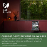 AEG FSE84607P 8000 SprayZone Integrated Dishwasher - product image 14