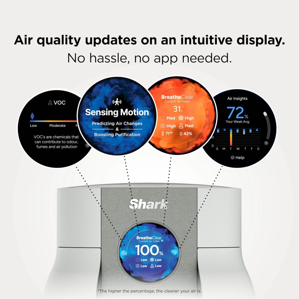Shark HP062UK BreatheClear Compact Air Purifier with NeverChange6 - product image 5