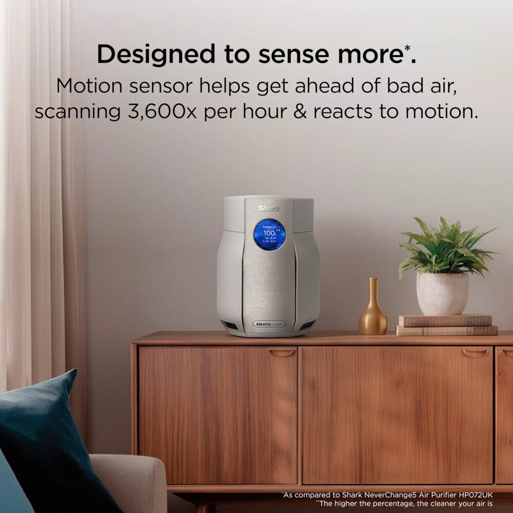 Shark HP062UK BreatheClear Compact Air Purifier with NeverChange6 - product image 7