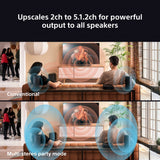 Sony HTS60.CEK Sound Bar - product image 2