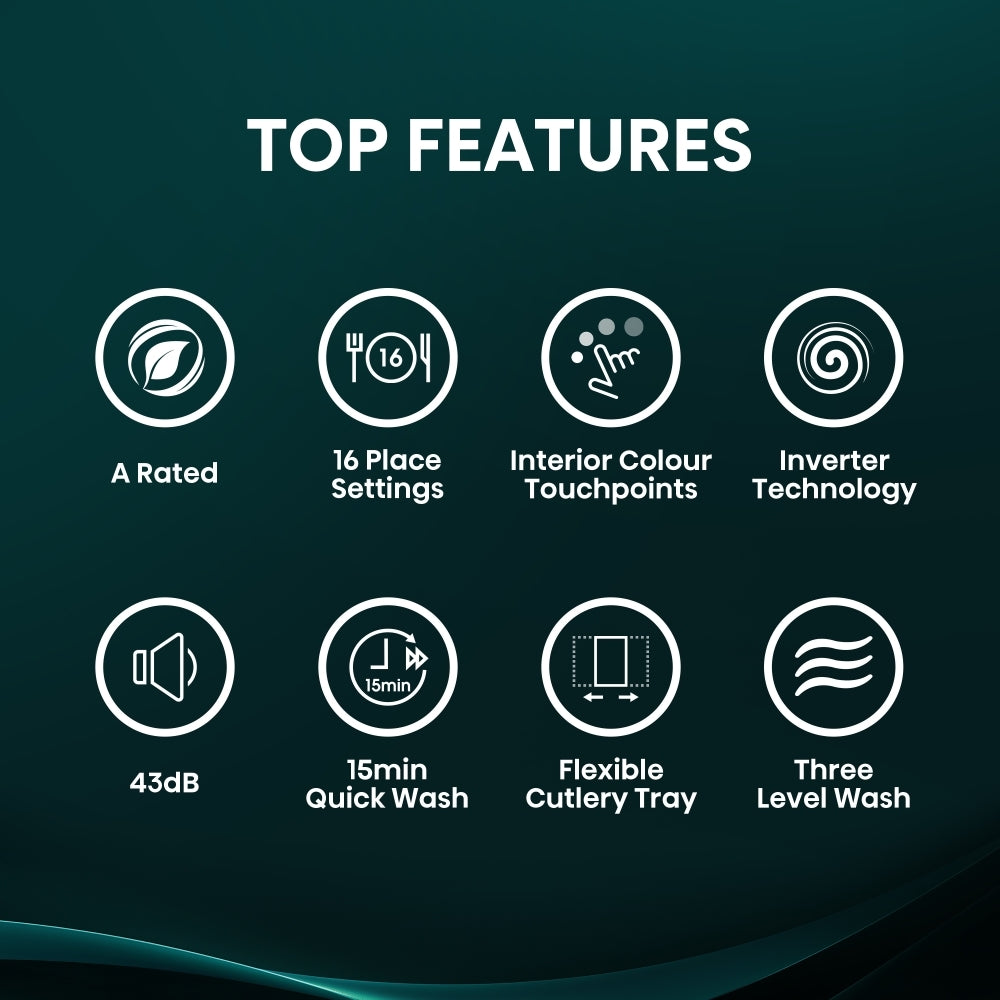 Hisense HV16AUK Integrated Dishwasher - product image 3
