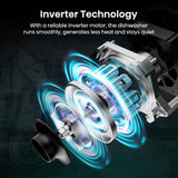 Hisense HV16AUK Integrated Dishwasher - product image 9