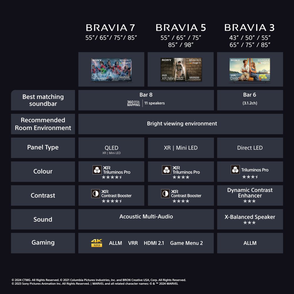 Sony K55S38BP.UKA BRAVIA 3 55" LED Smart Television - product image 26