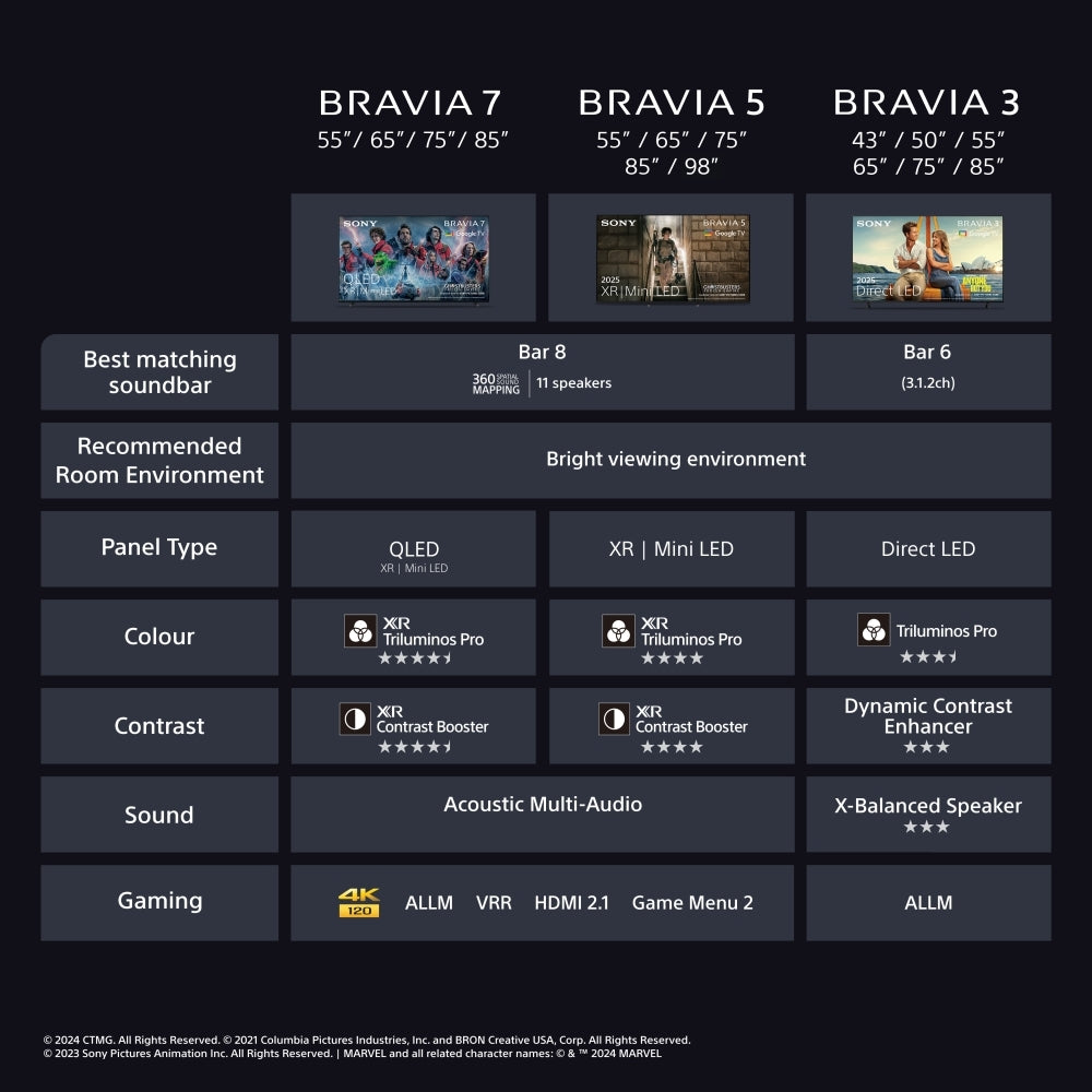 Sony K85XR55BP.UKA BRAVIA 5 85" Mini LED Smart Television - product image 21