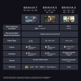 Sony K98XR55BP.UKA BRAVIA 5 98" Mini LED Smart Television - product image 21