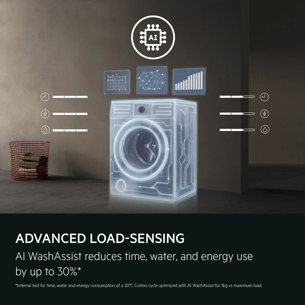 AEG LFED61844B Washing Machine - product image 6