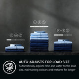 AEG LFSR7484U4B Washing Machine - product image 11