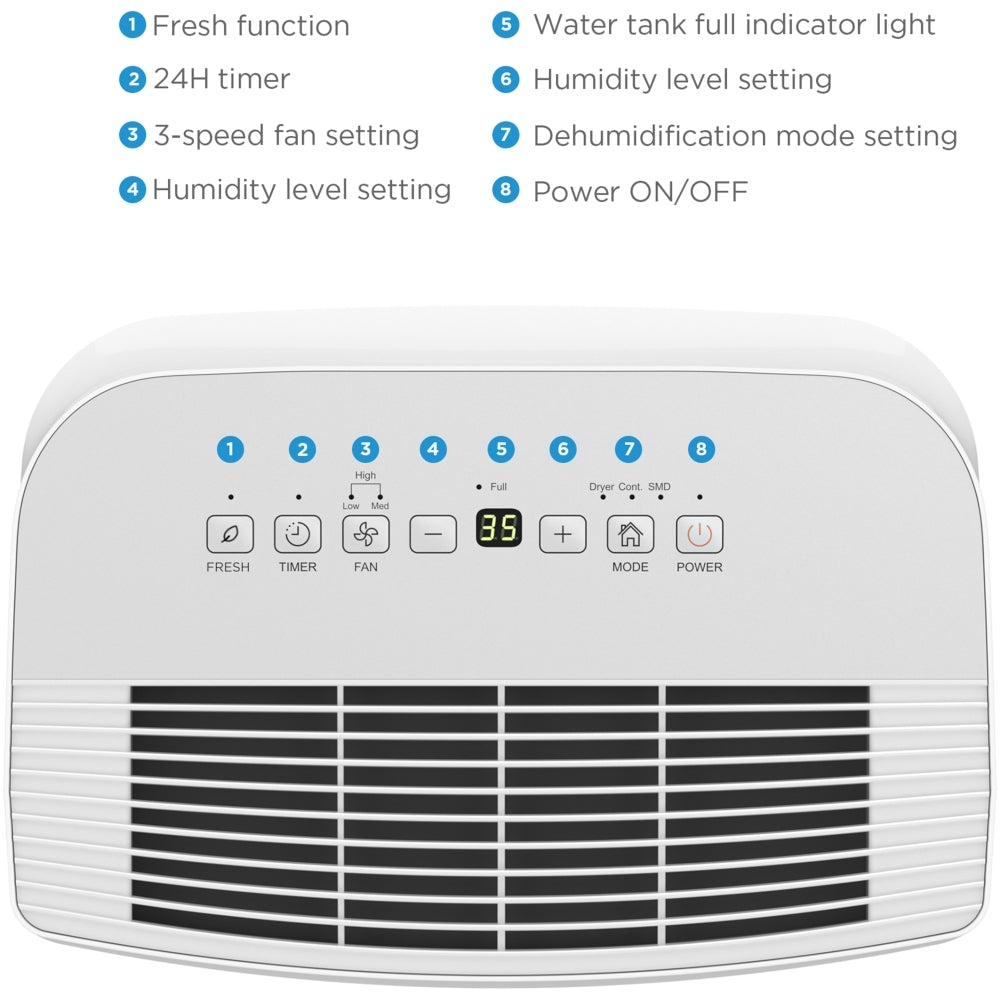 Midea MDDF2-16DEN7-UK Dehumidifier - product image 6