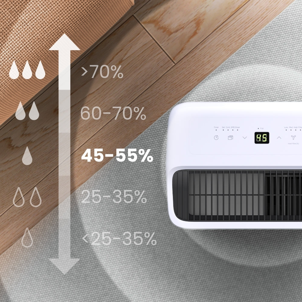 Midea MDDQ-12DEN7-QA3 Dehumidifier - product image 8