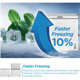 Midea MDRC345FZE01 Freezer - product image 11