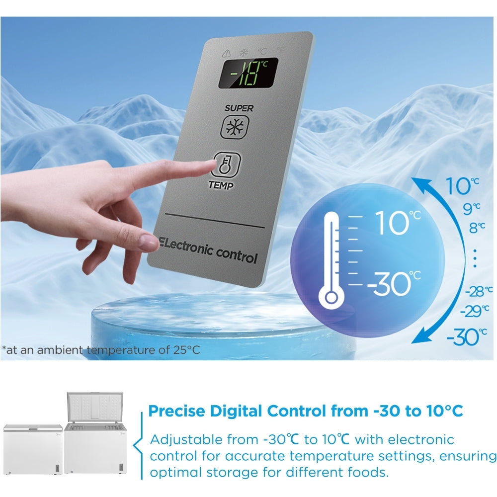 Midea MDRC345FZE01 Freezer - product image 9