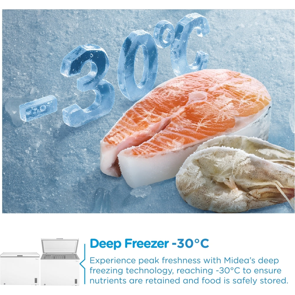 Midea MDRC411FZE01 Freezer - product image 13