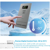 Midea MDRC411FZE01 Freezer - product image 14