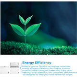 Midea MDRC411FZE01 Freezer - product image 15