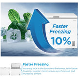 Midea MDRC411FZE01 Freezer - product image 16