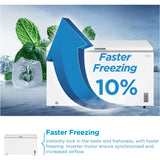 Midea MDRC564FZE01 Freezer - product image 11