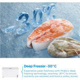 Midea MDRC564FZE01 Freezer - product image 8