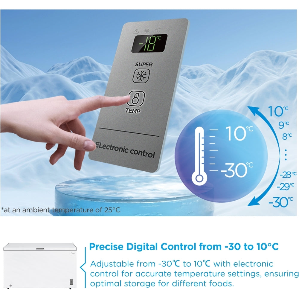 Midea MDRC564FZE01 Freezer - product image 9