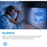 Midea MDWPF1433CWD-UK Dishwasher - product image 15