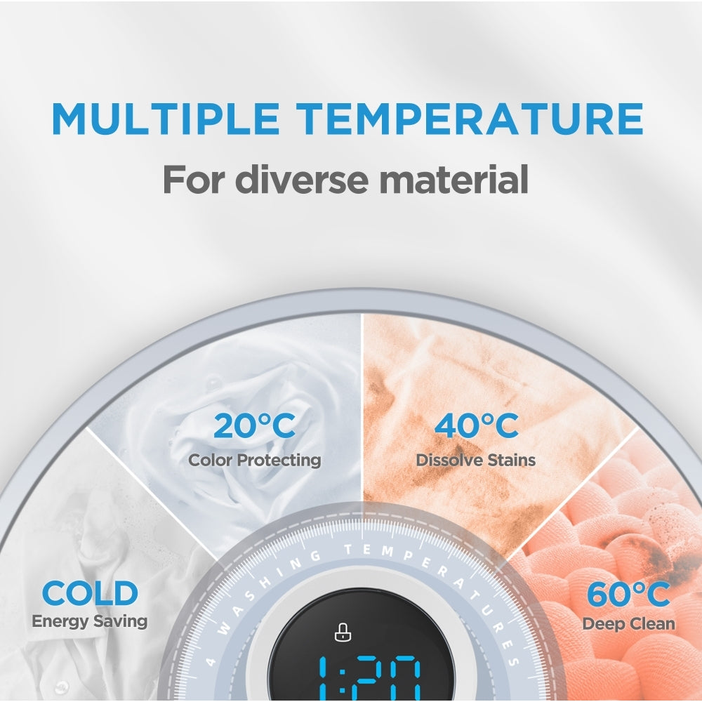 Midea MF10EW70BA Washing Machine - product image 9