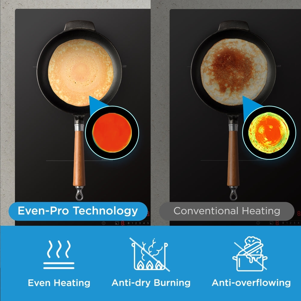 Midea MIH744E325GK Hob - product image 6
