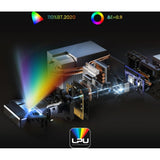 Hisense PT1 4K Smart Laser Cinema - product image 3
