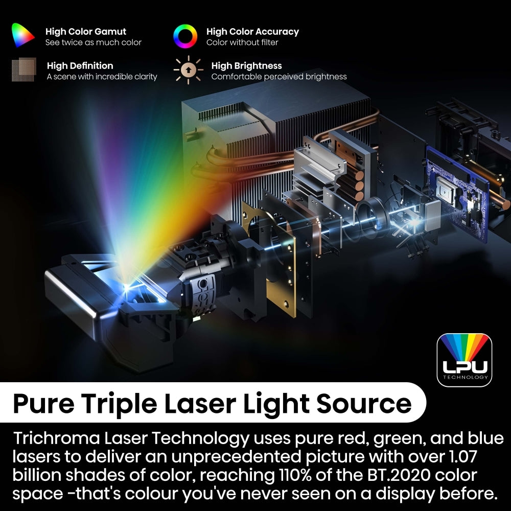 Hisense PX3-PRO 4K Smart Laser Cinema - product image 36
