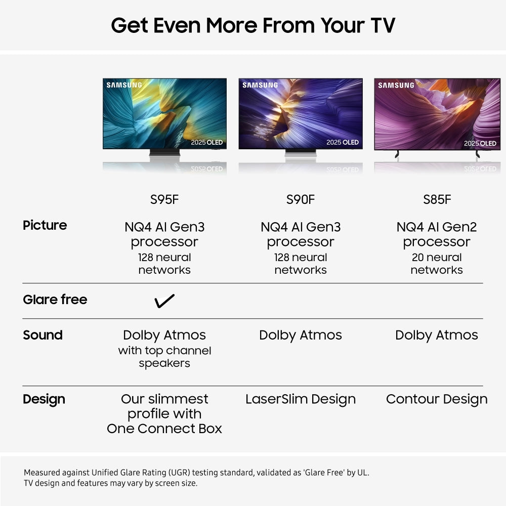 Samsung QE83S95FAEXXU 83" OLED Smart Television - product image 22