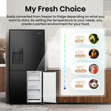 Hisense RQ5P470SYFD Fridge Freezer - product image 18
