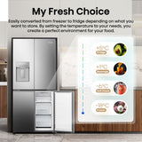 Hisense RQ5P470SYID Fridge Freezer - product image 6