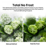 Hisense RS5P668SSCC Fridge Freezer - product image 10