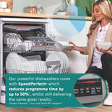 Bosch SMS6ZCI10G Series 6 Dishwasher - product image 16
