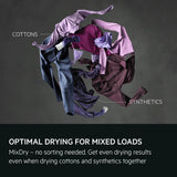 AEG TR729A4B Exclusiv Tumble Dryer - product image 4