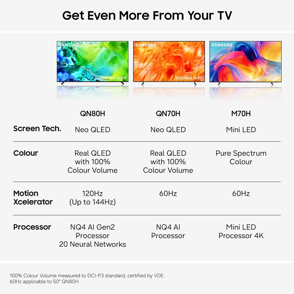 Samsung UE65M70HAKXXU 65" Mini LED Smart Television - product image 8