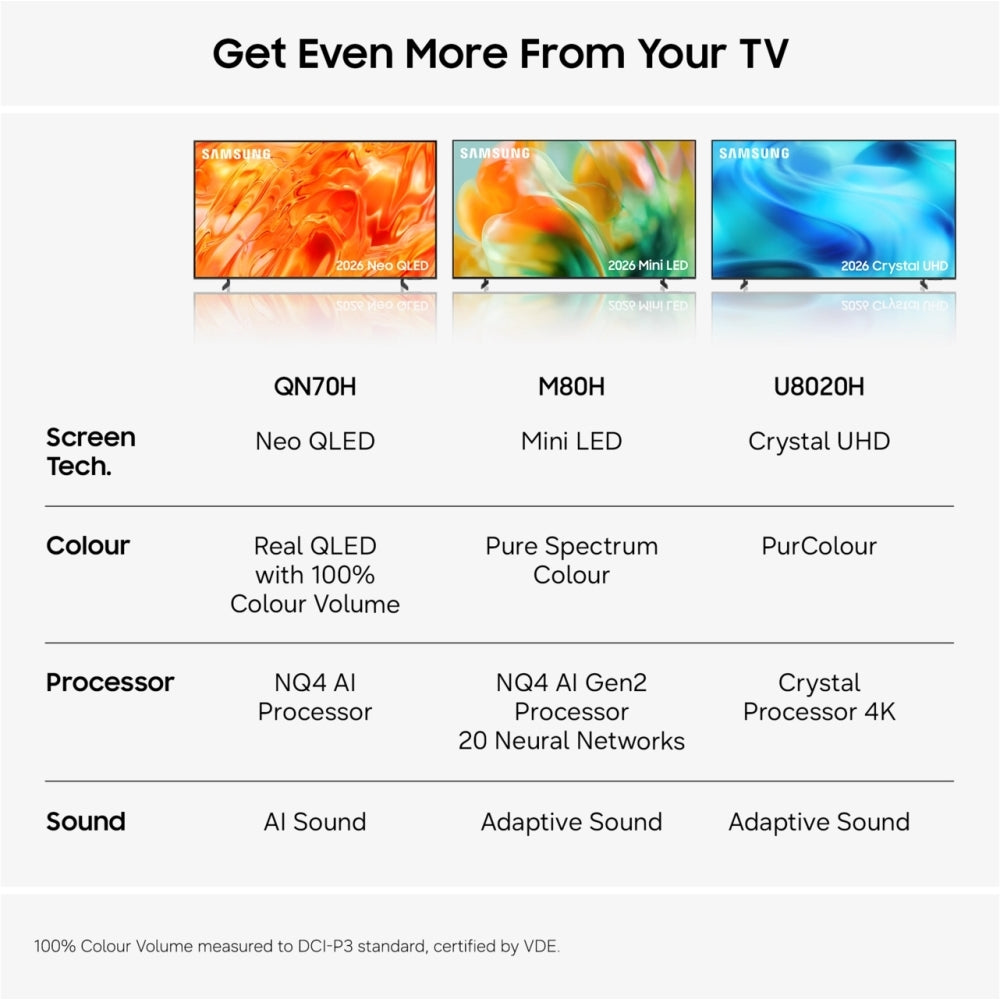 Samsung UE65U8020HKXXU 65" LED Smart Television - product image 7