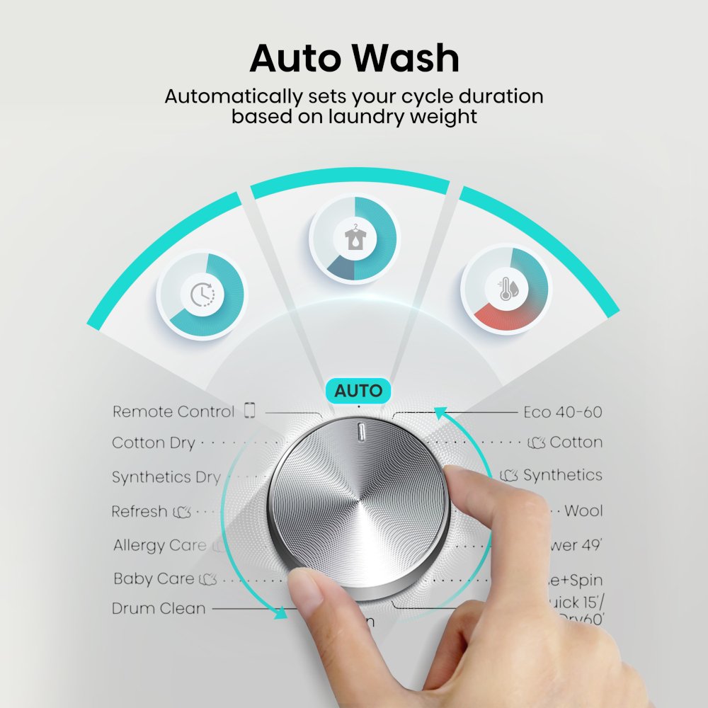 Hisense WD3S8043BW3 Washer Dryer - product image 9