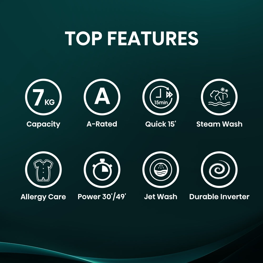 Hisense WF1Q7021BW Washing Machine - product image 3