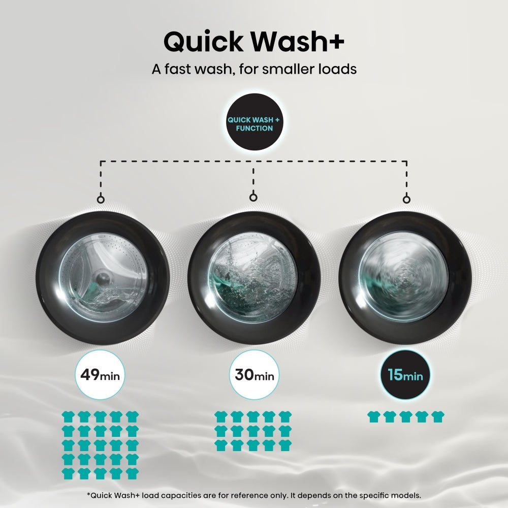 Hisense WF3S1043BW3 Washing Machine - product image 12