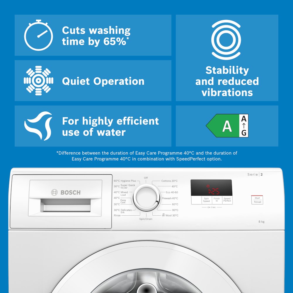 Bosch WGE03408GB Series 2 Washing Machine - product image 2