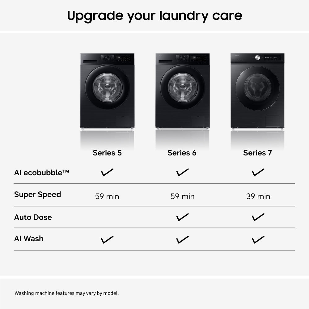 Samsung WW10FG5U34ABEU Washing Machine - product image 11